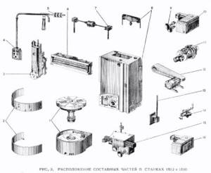 1516 Составные части токарного карусельного станка