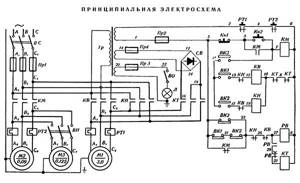 1I611P Electrical diagram of a screw-cutting lathe
