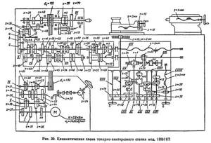 1И611П Схема кинематическая токарно-винторезного станка