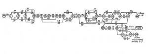 1I611P Structural diagram of a screw-cutting lathe