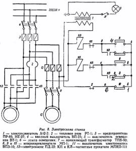 2A135 Electrical diagram of a vertical drilling machine