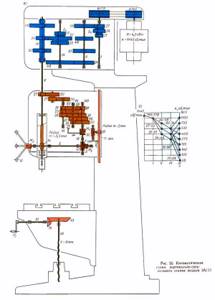 2А135 Схема кинематическая вертикально-сверлильного станка
