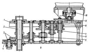 2N135 Drilling machine gearbox