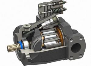 Sectional view of axial piston pump