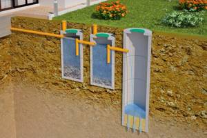 Concrete septic tank with ventilation