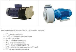 Centrifugal pumps: operating principle, design and classification by type