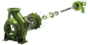 centrifugal pumps troubleshooting