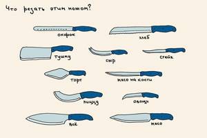 Чем точат ножи как называется