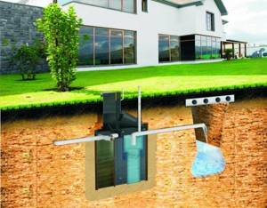 Что лучше септик или выгребная яма Автономная канализация для загородного дома