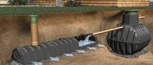 What is a septic tank and how does it work?