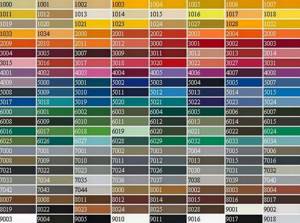 Colors for metal and other products according to the RAL catalog