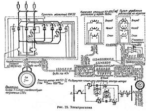 ДИП-500 Схема электрическая токарно-винторезного станка