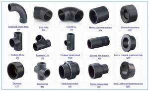 Fittings for glued PVC pipes