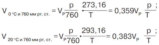 Formulas for reducing gas volumes to 0
