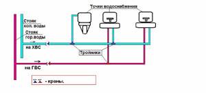 Photo - tee water supply wiring diagram