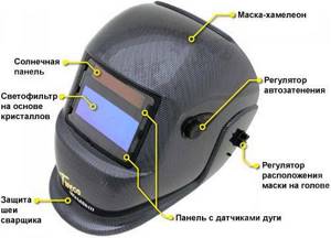 Photo: protective mask for welding