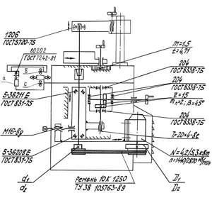 FSSH-1A Kinematic diagram of a milling machine