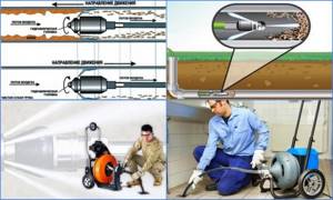 hydrodynamic sewer cleaning