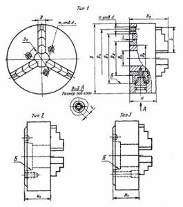 ГОСТ 2675—80 Патроны самоцентрирующие спирально-реечные трехкулачковые. Основные размеры