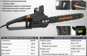 Characteristics of an electric chain saw