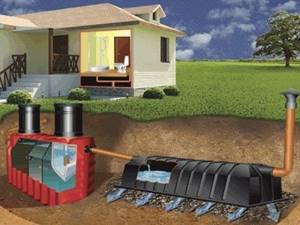 infiltrator for septic tank Tank