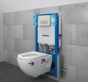 Installation for bidet_top from the best companies