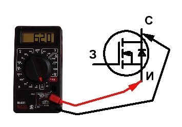 Measuring parameters of field-effect transistors