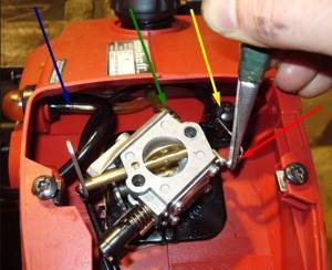 How to adjust the carburetor on a chainsaw?