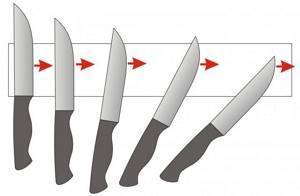 Как правильно наточить охотничий нож