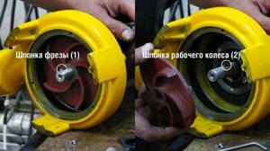 How to repair a drainage pump yourself