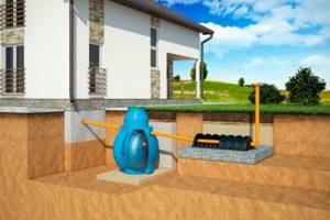 How a septic tank works for a private home: basic installation elements