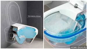How to choose the right splash-free toilet