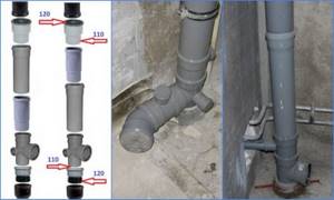 how to replace a sewer riser in an apartment