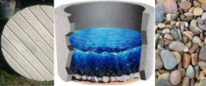 Картинка донный фильтр от глины для воды из колодца