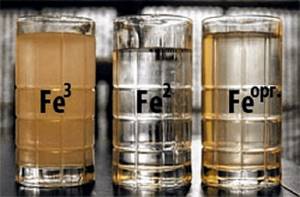 Picture of types of ferrous impurities in water