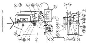Kinematic diagram of the cutting hacksaw machine 8725