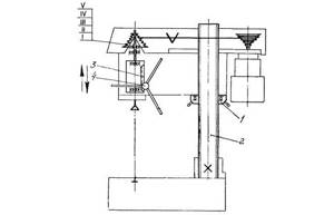 The kinematic diagram of the machine consists of a minimum number of parts