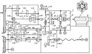 Кинематическая схема токарного станка с ЧПУ 16К20Ф3