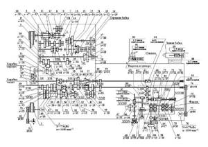 Кинематическая схема универсального токарно-винторезного станка 16В20