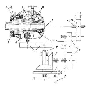 Kinematic diagram of the universal dividing head UDG-200