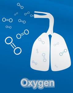 Oxygen and its features