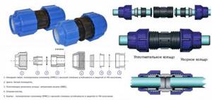 Compression couplings for HDPE pipes