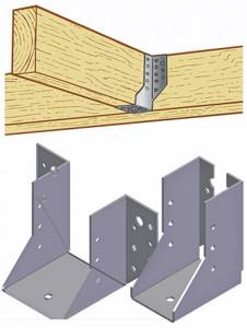 Fasteners for wooden structures: what are they?
