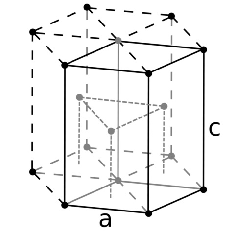 Helium crystal lattice