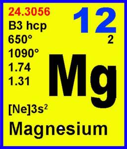 Magnesium-Description-and-properties-of-magnesium-2