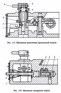 Automatic cycle mechanism of the 6Р82Ш cantilever milling machine