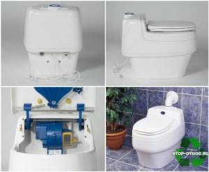 Compost toilet mechanism