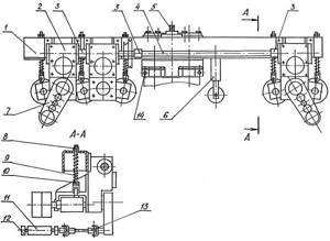 Feed mechanism of a four-sided longitudinal milling machine S16-42