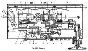 Mechanism for switching on the longitudinal feed of the 6Р82Ш cantilever milling machine