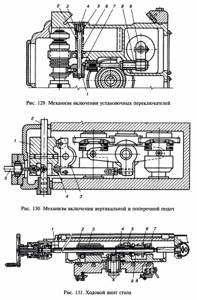 Mechanism for switching on installation movements of the 6Р82Ш cantilever milling machine
